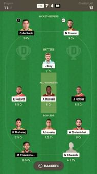 Fantasy suggestion #2